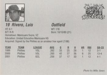 2002 Batavia Muckdogs #19 Luis Rivero Back