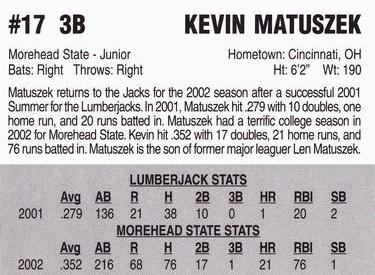 2002 Covington Lumberjacks #NNO Kevin Matuszek Back