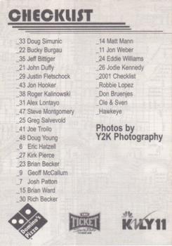 2002 Fargo-Moorhead RedHawks #NNO Cover Card / Checklist Back