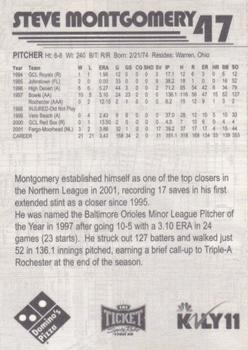 2002 Fargo-Moorhead RedHawks #NNO Steve Montgomery Back