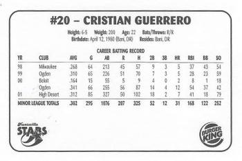 2002 Huntsville Stars #NNO Cristian Guerrero Back
