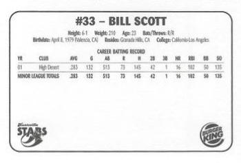 2002 Huntsville Stars #NNO Bill Scott Back