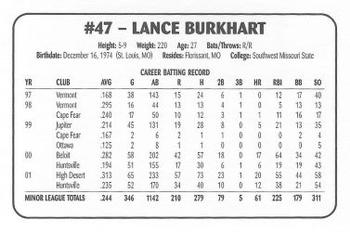 2002 Huntsville Stars #NNO Lance Burkhart Back