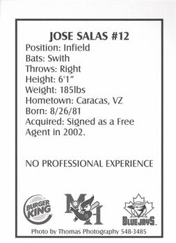 2002 Medicine Hat Blue Jays #NNO Jose Salas Back
