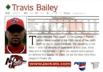 2002 Warning Track New Jersey Jackals #17 Travis Bailey Back