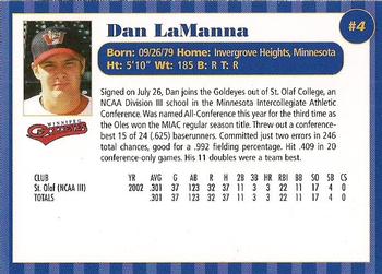 2002 Winnipeg Goldeyes #NNO Dan LaManna Back