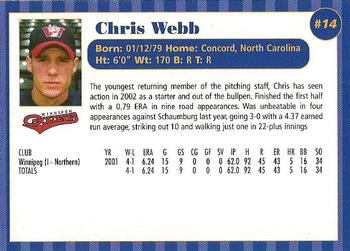 2002 Winnipeg Goldeyes #NNO Chris Webb Back