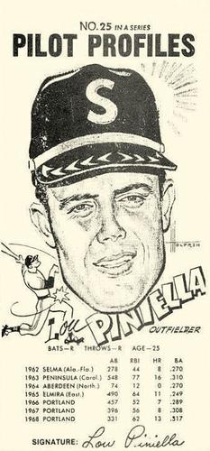 1978 Post-Intelligencer 1969 Pilot Profiles #25 Lou Piniella Front
