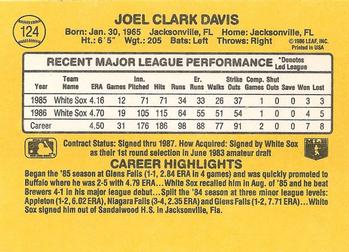 1987 Donruss #124 Joel Davis Back