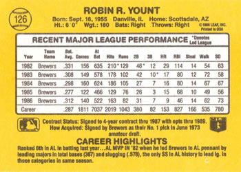 1987 Donruss #126 Robin Yount Back