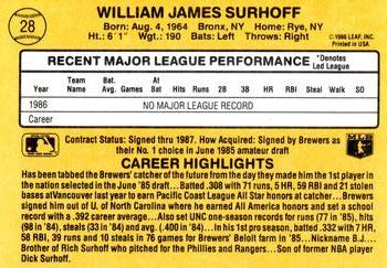 1987 Donruss #28 B.J. Surhoff Back
