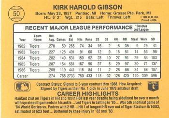 1987 Donruss #50 Kirk Gibson Back