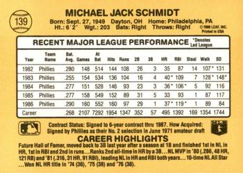 1987 Donruss #139 Mike Schmidt Back
