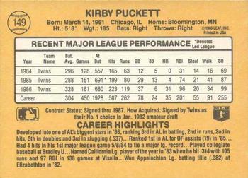 1987 Donruss #149 Kirby Puckett Back
