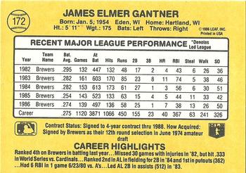 1987 Donruss #172 Jim Gantner Back
