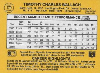1987 Donruss #179 Tim Wallach Back
