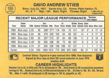 1987 Donruss #195 Dave Stieb Back