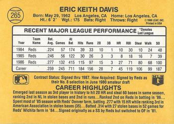 1987 Donruss #265 Eric Davis Back