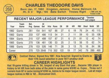 1987 Donruss #268 Chili Davis Back