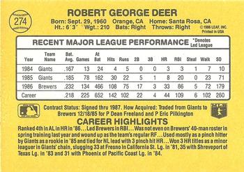 1987 Donruss #274 Rob Deer Back