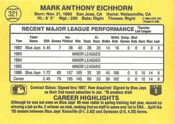 1987 Donruss #321 Mark Eichhorn Back
