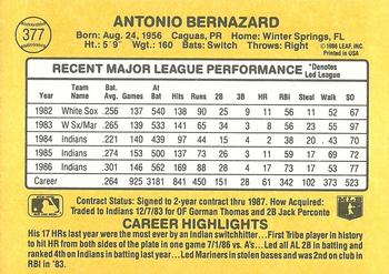 1987 Donruss #377 Tony Bernazard Back