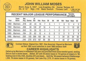 1987 Donruss #393 John Moses Back