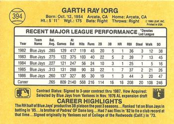 1987 Donruss #394 Garth Iorg Back