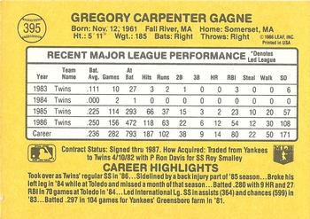 1987 Donruss #395 Greg Gagne Back
