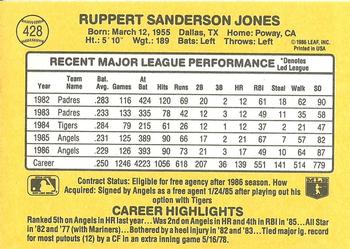 1987 Donruss #428 Ruppert Jones Back