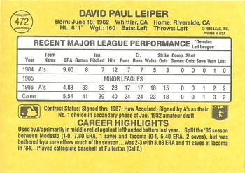 1987 Donruss #472 Dave Leiper Back