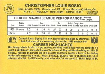1987 Donruss #478 Chris Bosio Back