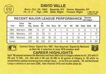 1987 Donruss #610 Dave Valle Back