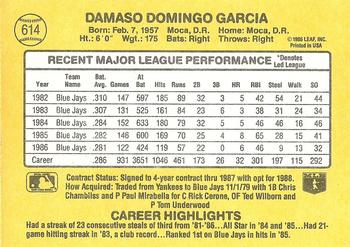 1987 Donruss #614 Damaso Garcia Back