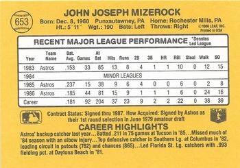 1987 Donruss #653 John Mizerock Back
