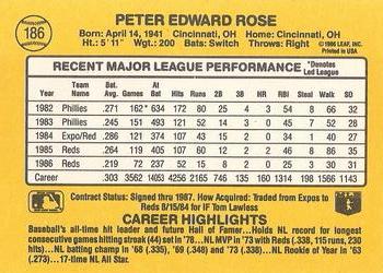 1987 Donruss #186 Pete Rose Back