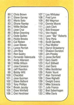 1987 Donruss #100 Checklist: 28-133 Back