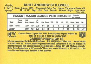 1987 Donruss #123 Kurt Stillwell Back