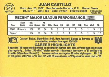 1987 Donruss #249 Juan Castillo Back