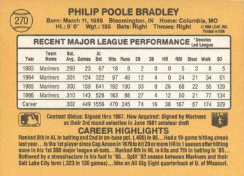 1987 Donruss #270 Phil Bradley Back