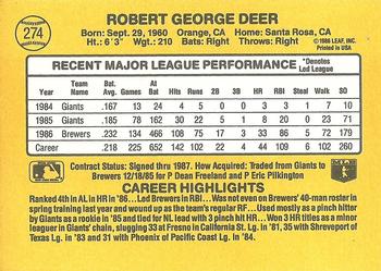 1987 Donruss #274 Rob Deer Back