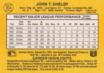 1987 Donruss #354 John Shelby Back