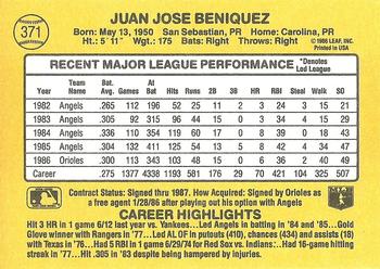 1987 Donruss #371 Juan Beniquez Back