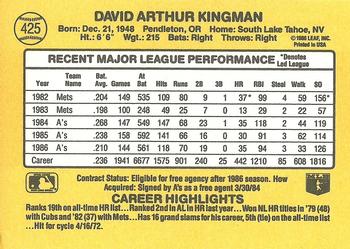 1987 Donruss #425 Dave Kingman Back