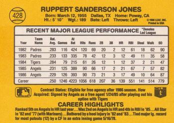 1987 Donruss #428 Ruppert Jones Back