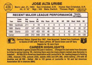 1987 Donruss #436 Jose Uribe Back