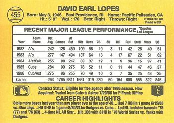 1987 Donruss #455 Davey Lopes Back