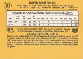 1987 Donruss #488 Dave Martinez Back