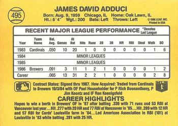 1987 Donruss #495 Jim Adduci Back