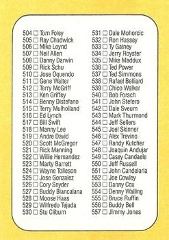 1987 Donruss #500 Checklist: 452-557 Back